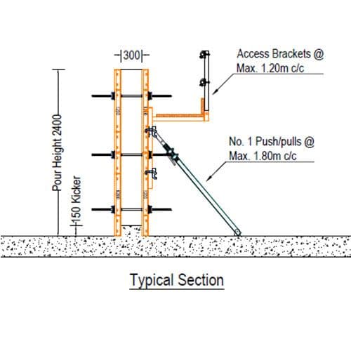 Frami Formwork Panel System image 8