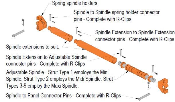 Standard Manhole Box spindle chart