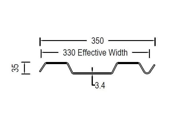 Standard Trench Sheets