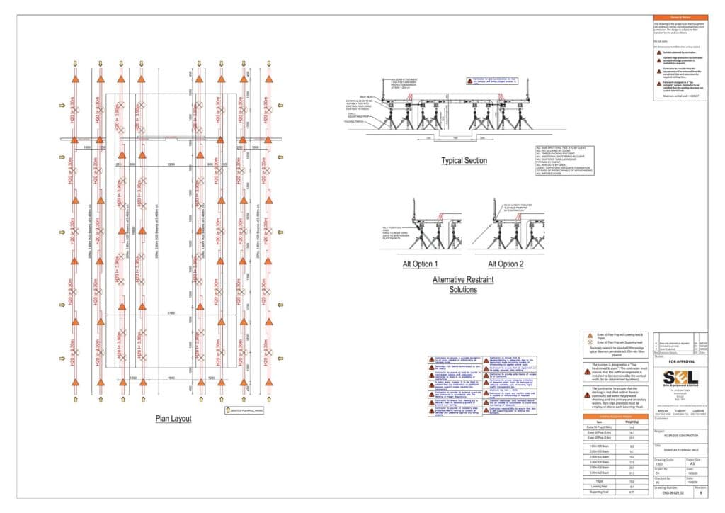 Bridge Deck Soffit Temporary Works Design