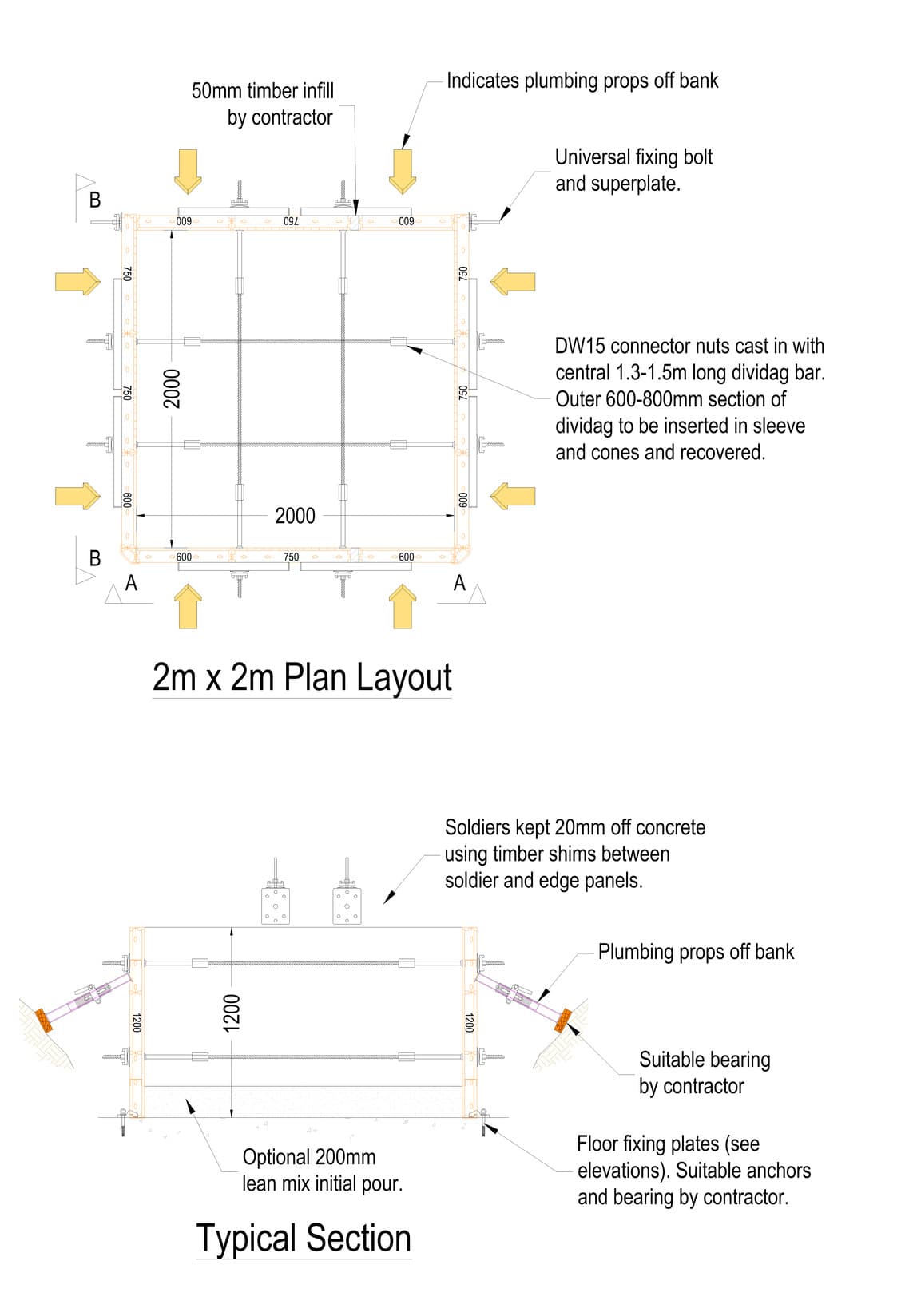 Doka Frami pad foundation formwork: 2m x 2m plan layout and typical section with Dywidag ties and lean mix