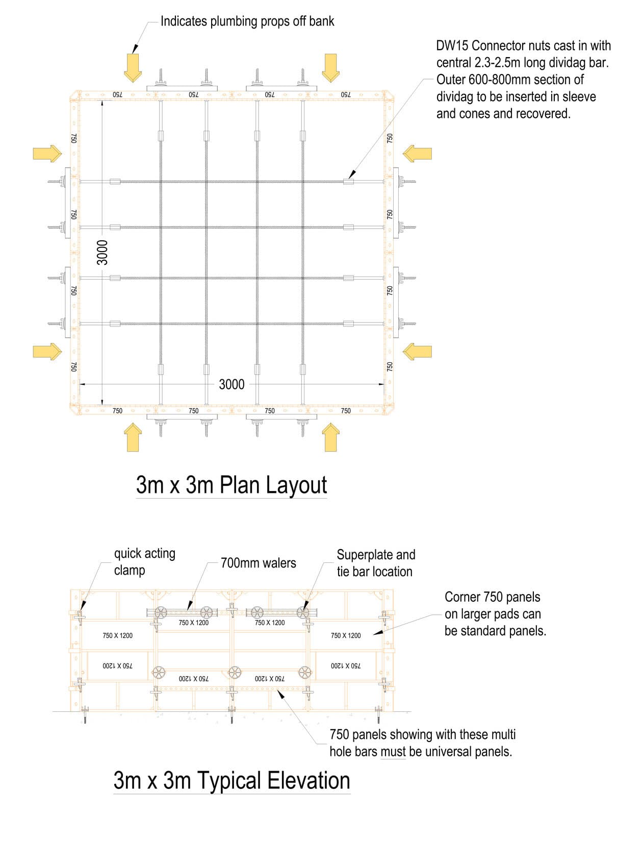 Doka Frami pad foundation formwork: 3m x 3m plan layout and typical elevation