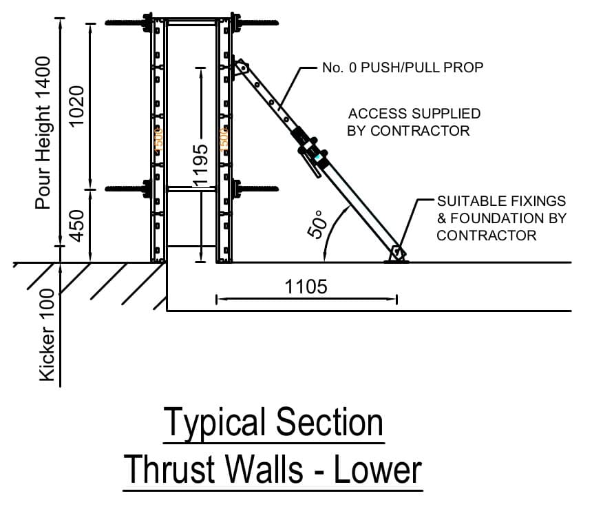 Typical section through the lower thrust wall formwork, a 1400mm pour with a No. 0 push-pull prop