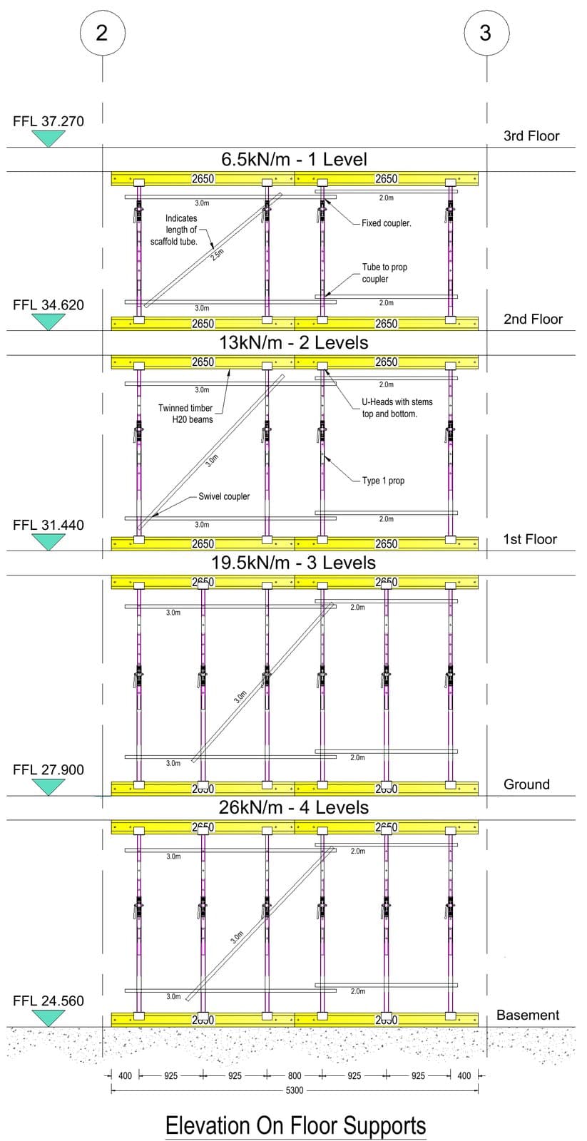 Elevation of adjustable props and H20 beams picking up the floors at four levels