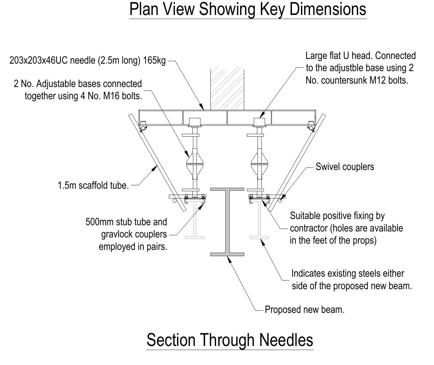 Section through a needle supported on the existing steels either side of the new beam