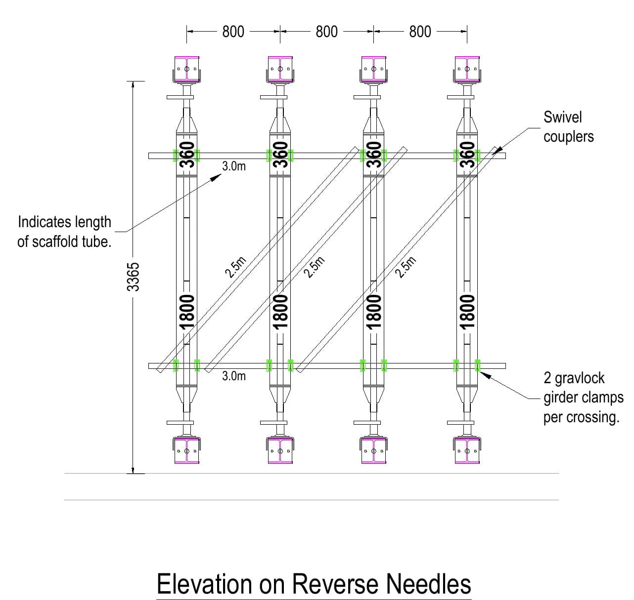 Elevation of the reverse needling props between upper and lower needles