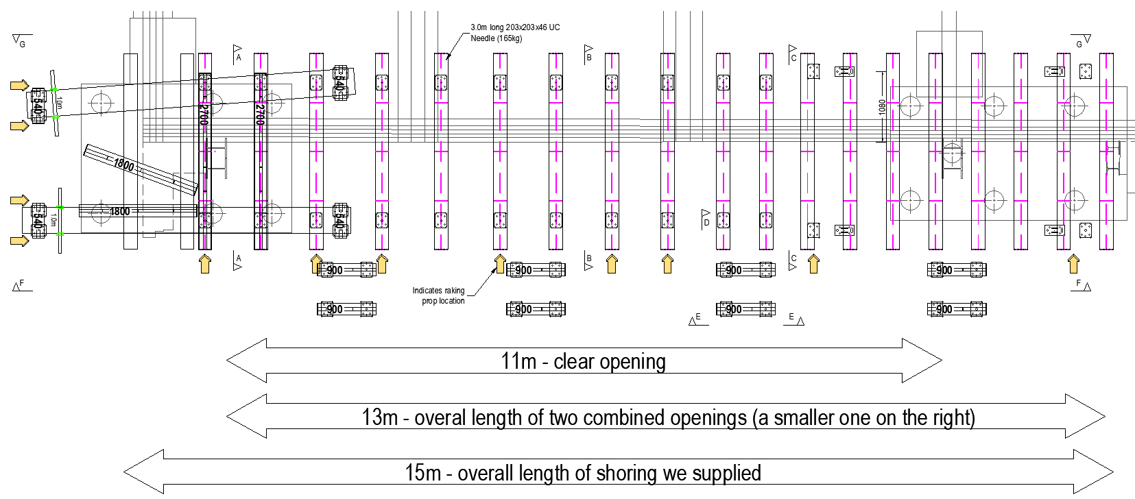 Plan of the Slimshore propping and needling arrangement dimensioned for the 11m clear opening, 13m combined openings and 15m overall shoring run