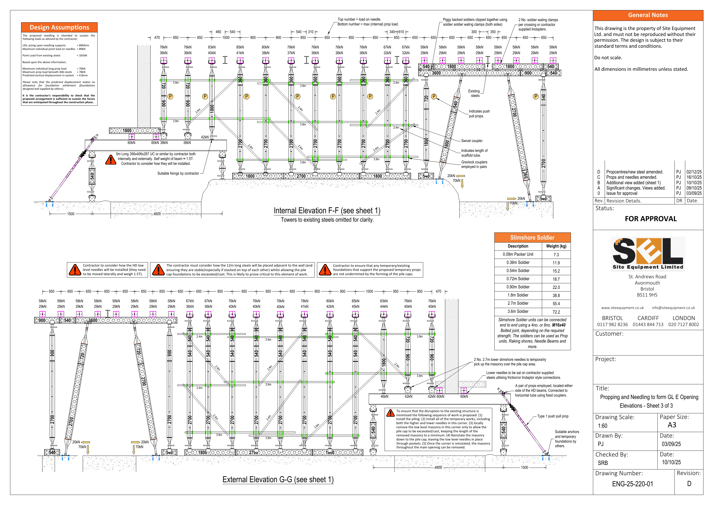 Temporary works design internal and external elevations with needle loads and Slimshore soldier schedule