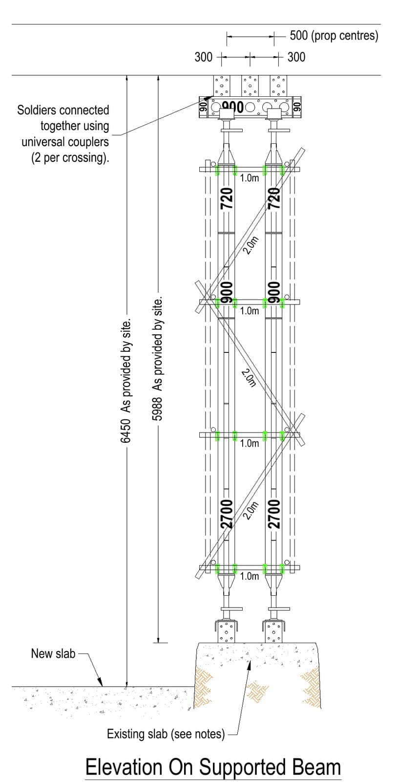 Elevation of the four-prop Slimshore dead shore carrying an existing beam