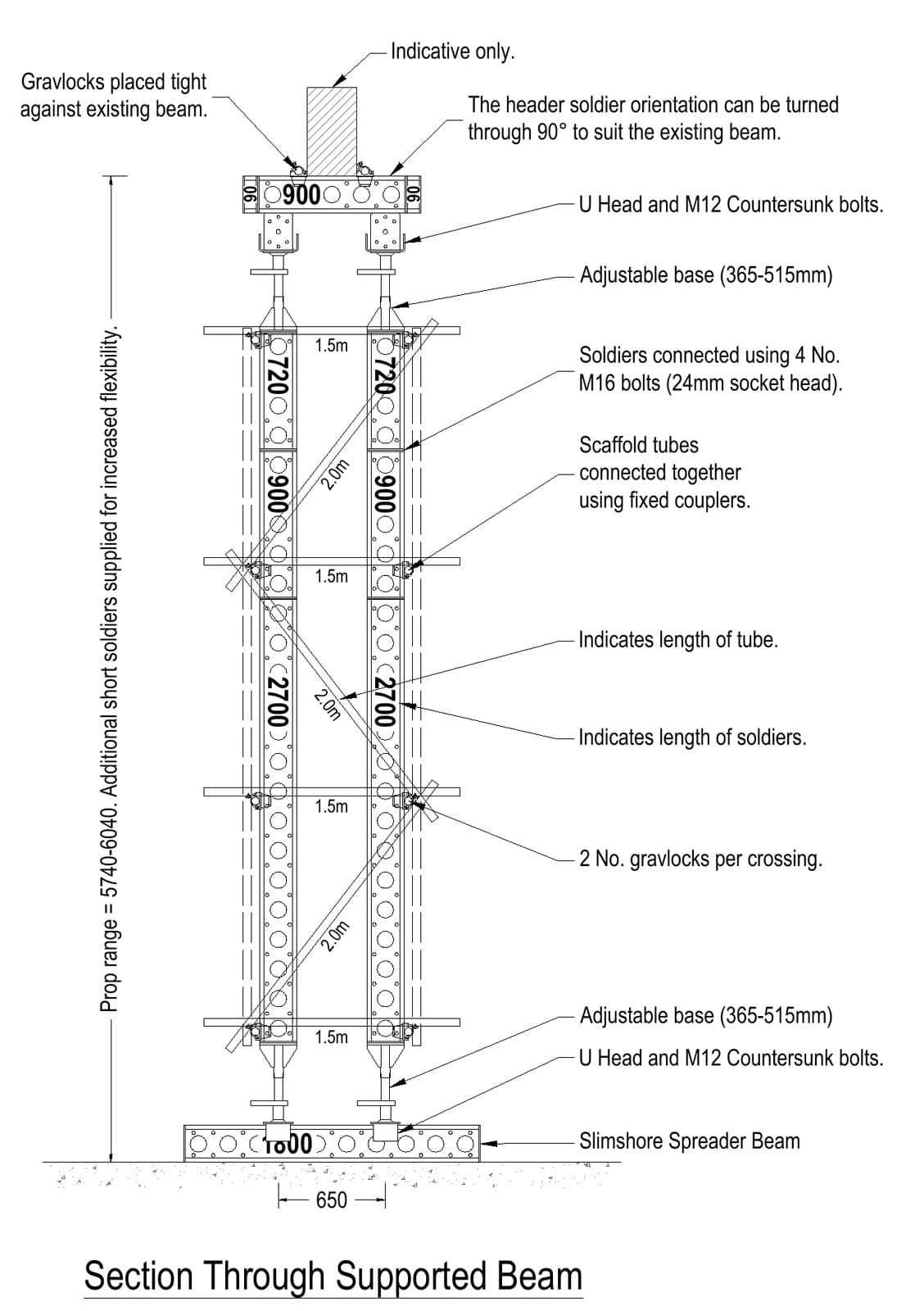 Section through the Slimshore dead shore beneath the supported beam