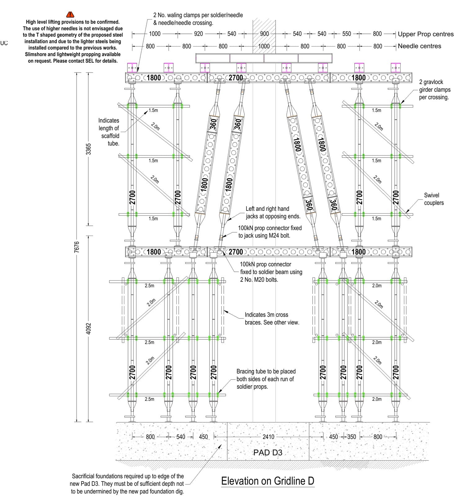 Elevation of the Slimshore needling with raking soldiers standing on sacrificial foundations