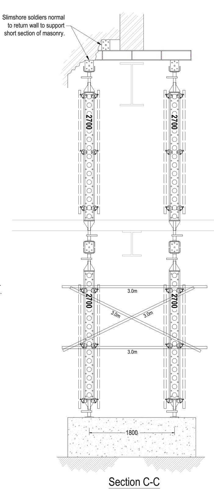 Section C-C through the Slimshore needling at the raised lifting needles