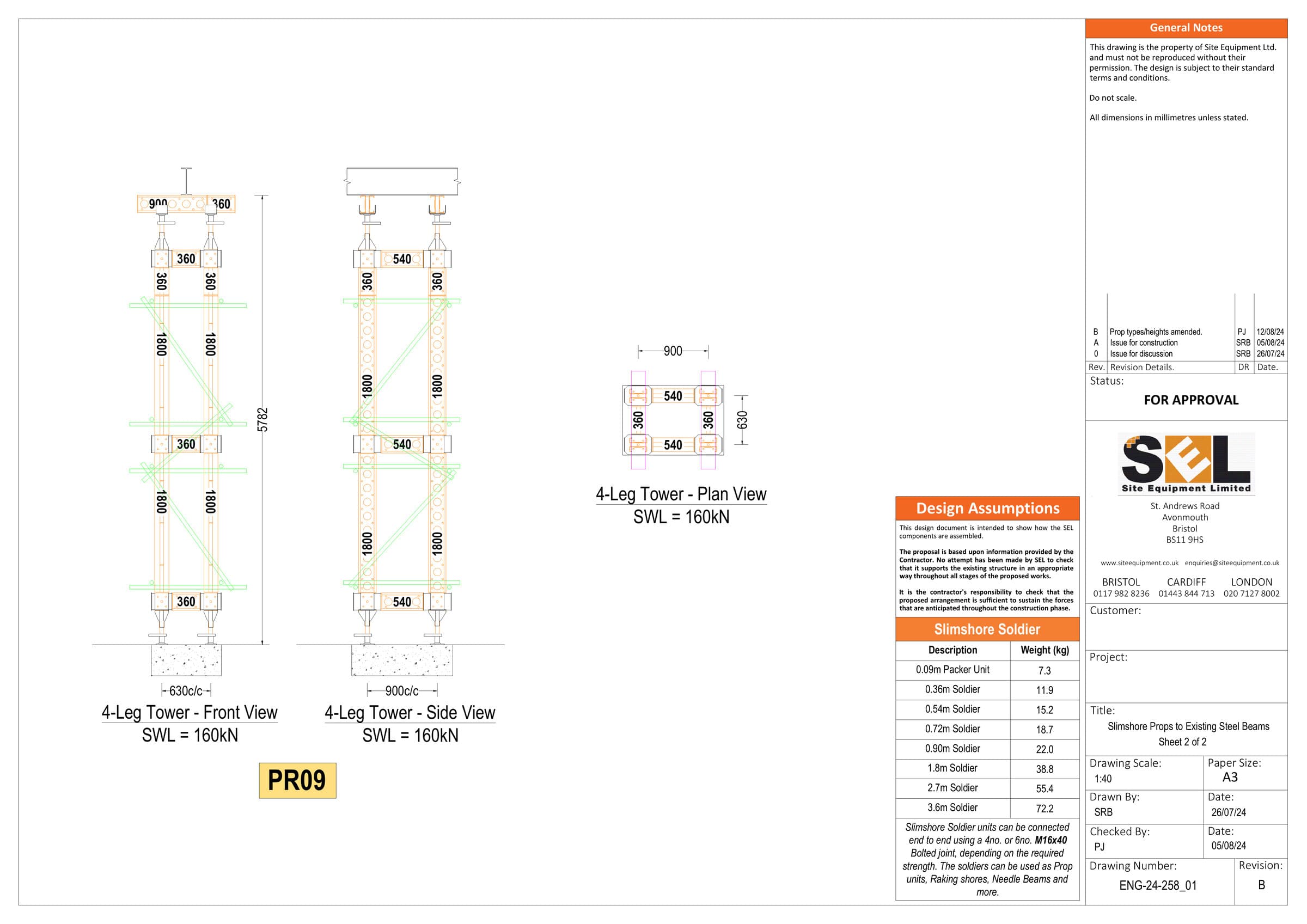 Temporary works design drawing sheet 2 showing Slimshore propping configuration and details