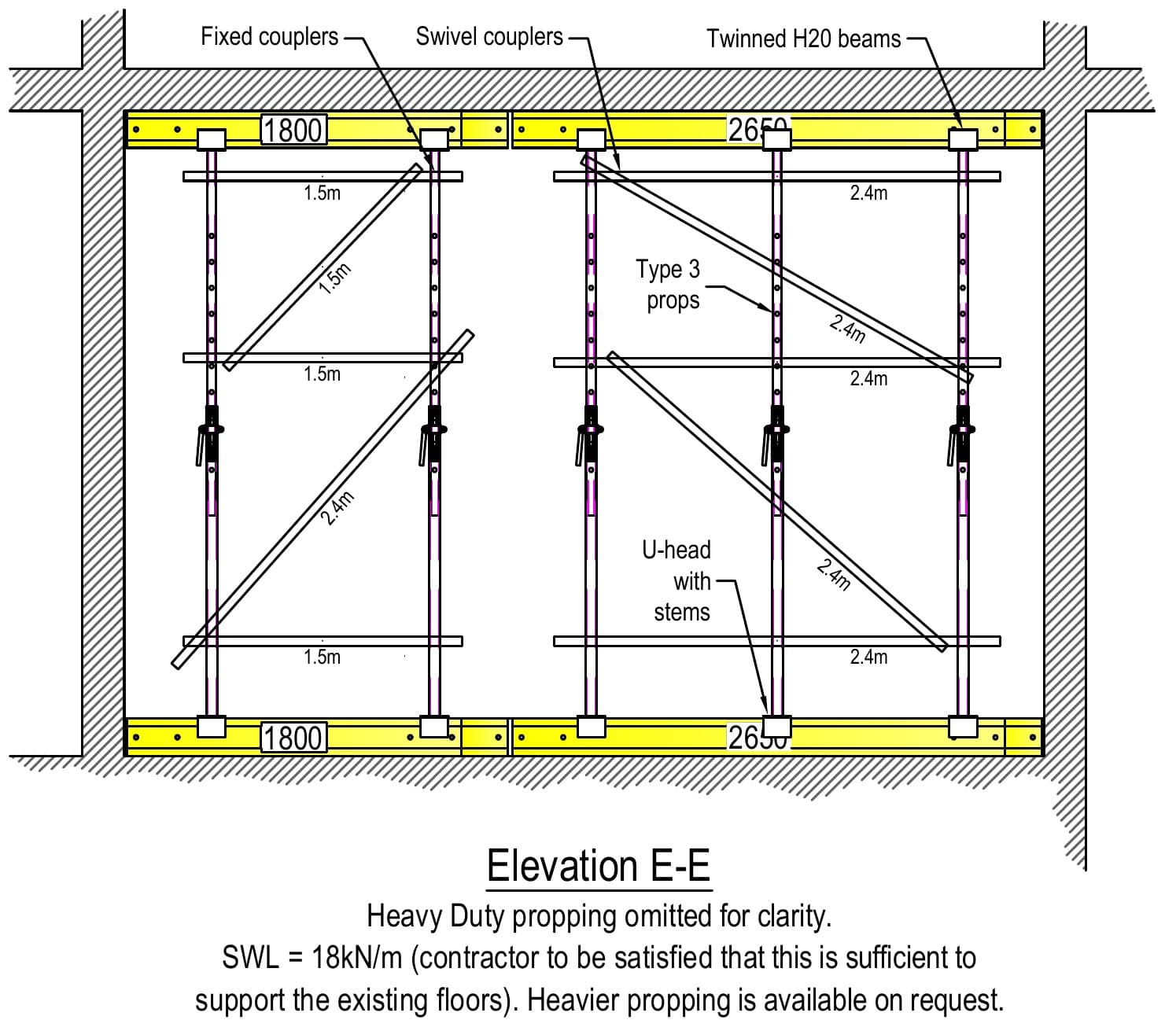 Elevation E-E of the floor support propping on twinned H20 timber beams and Type 3 props
