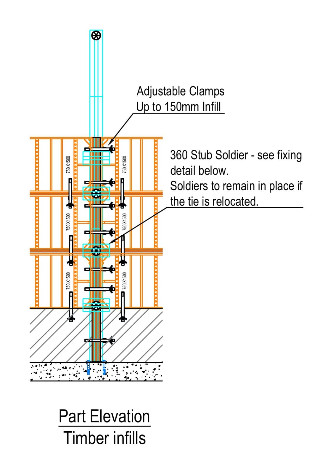 Part elevation of the formwork at timber infills, showing a 360 stub soldier and adjustable clamps