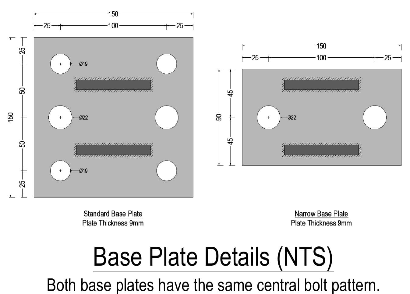 Standard and narrow push-pull prop base plate details with the shared central bolt pattern