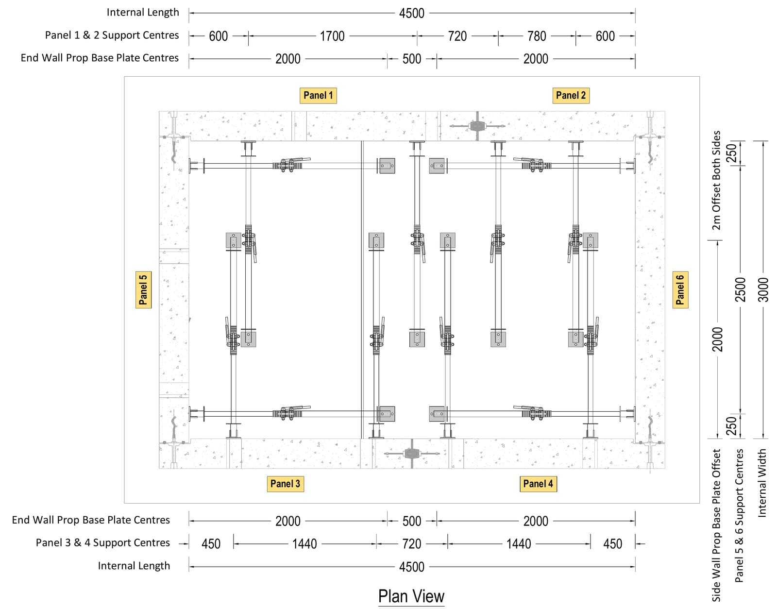 Plan view of the six precast manhole wall panels with push-pull prop support centres and base plate positions