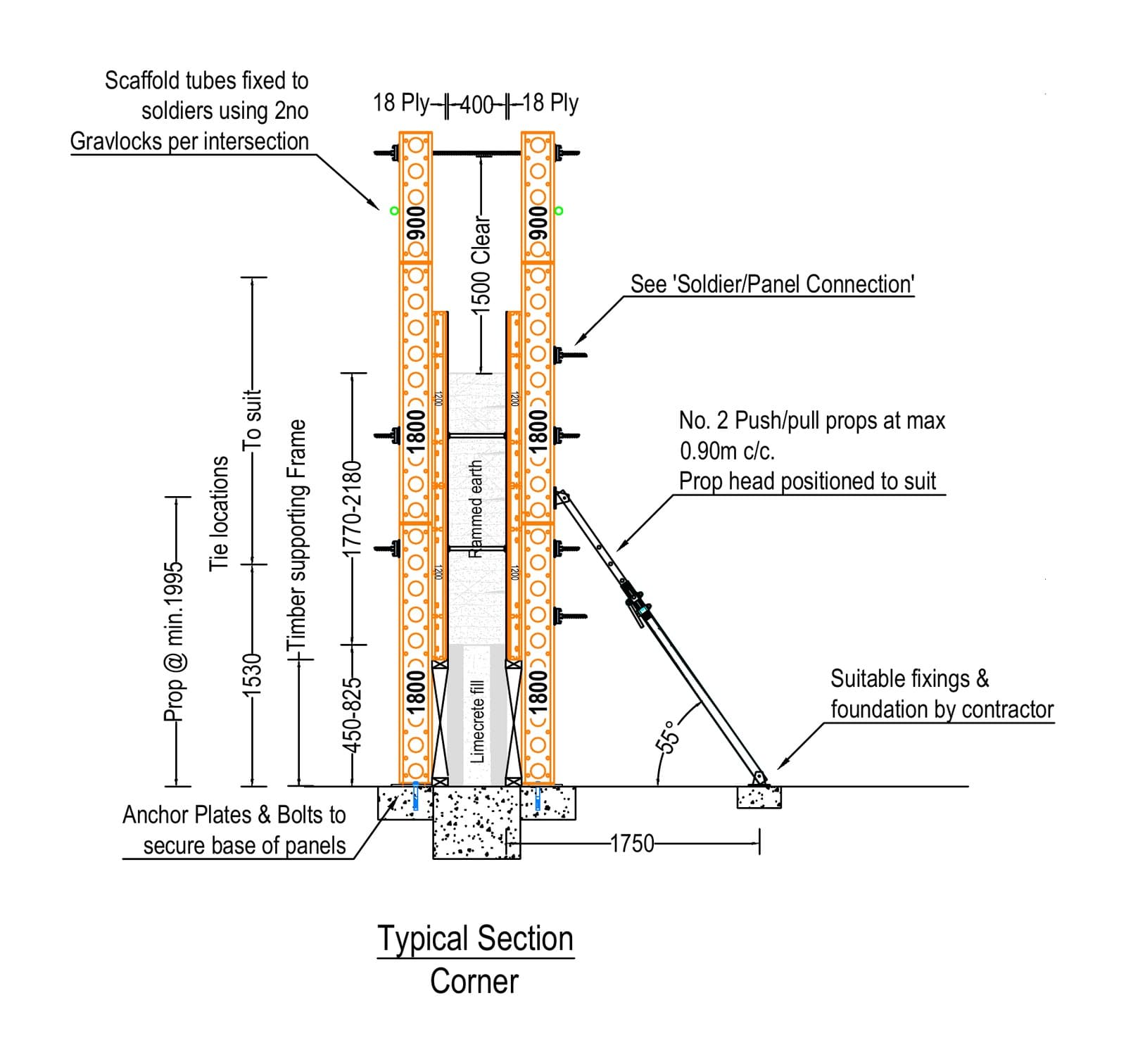 Typical section through the rammed earth formwork at a corner, with Slimshore soldiers and push-pull props