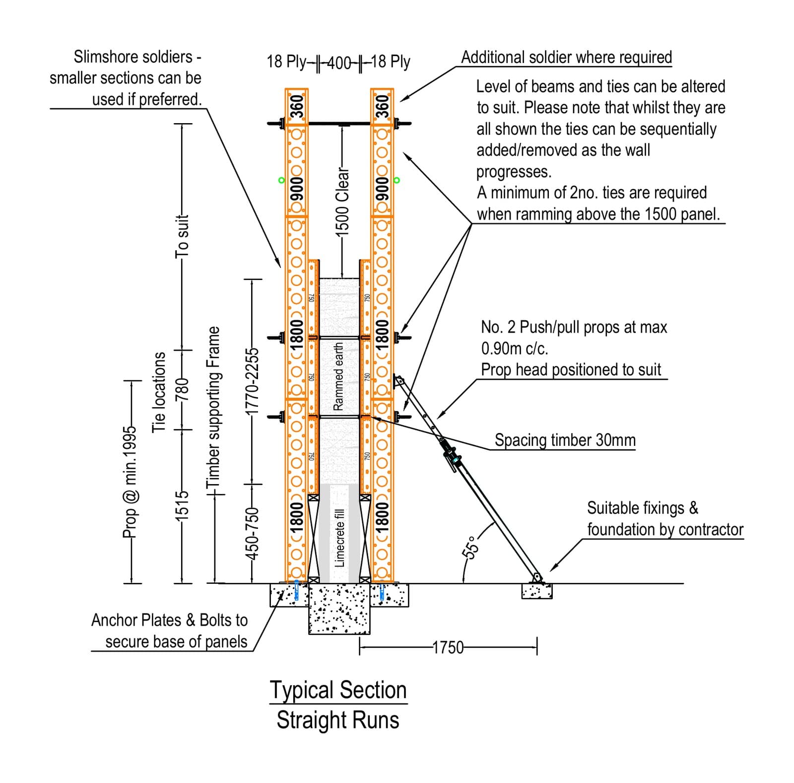 Typical section through the rammed earth formwork on a straight run, with push-pull props at 55 degrees