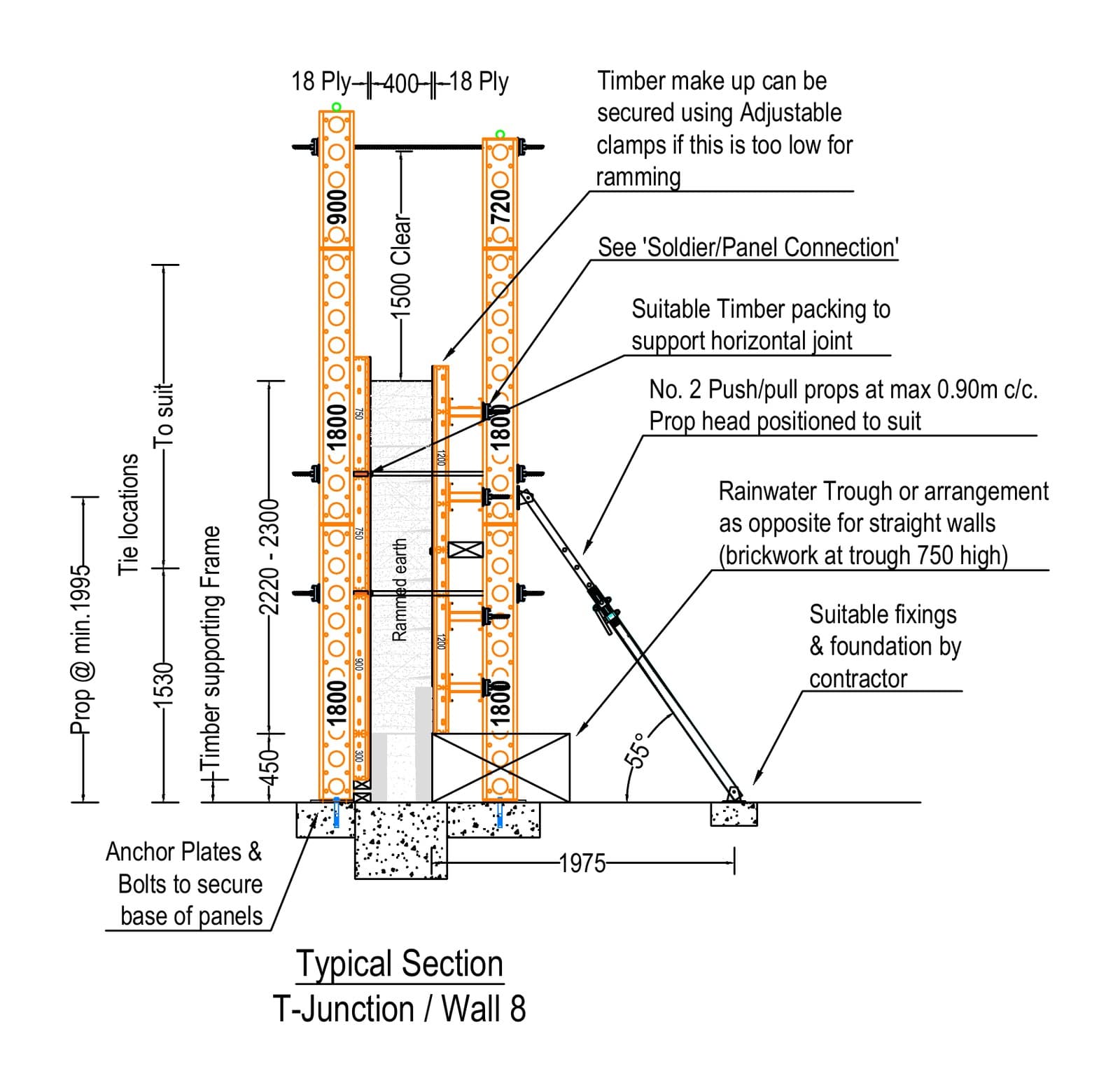 Typical section through the rammed earth formwork at the T-junction with Wall 8