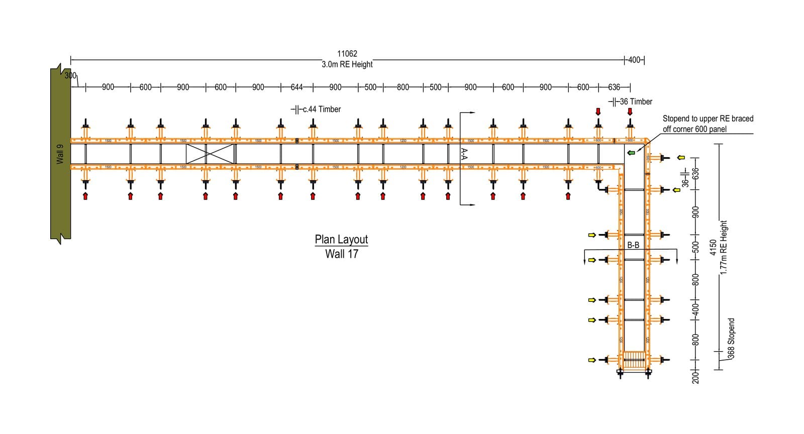 Plan layout of the formwork for the 11m long Wall 17