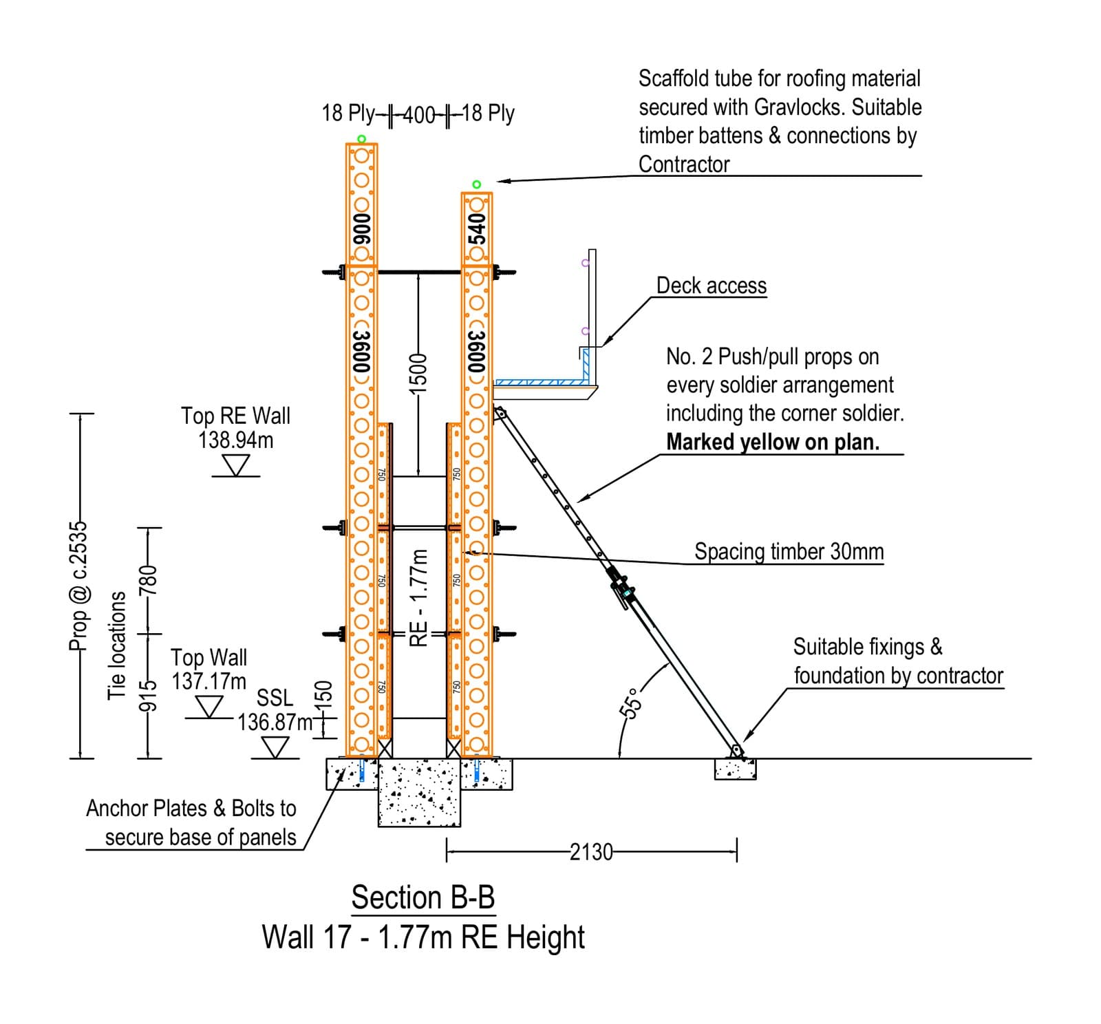 Section B-B through the Wall 17 formwork at its 1.77m rammed earth height