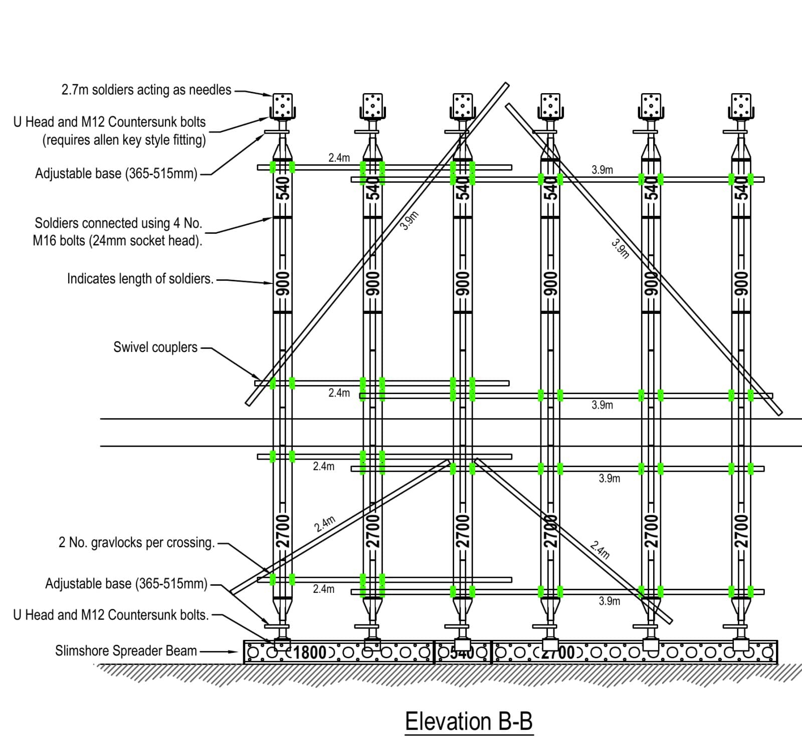 Elevation B-B of the braced Slimshore props from the 2.7m needles down to the Slimshore spreader beam in the basement