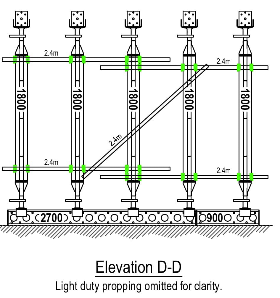 Elevation D-D of the 1800mm Slimshore props on a spreader beam, braced with scaffold tube