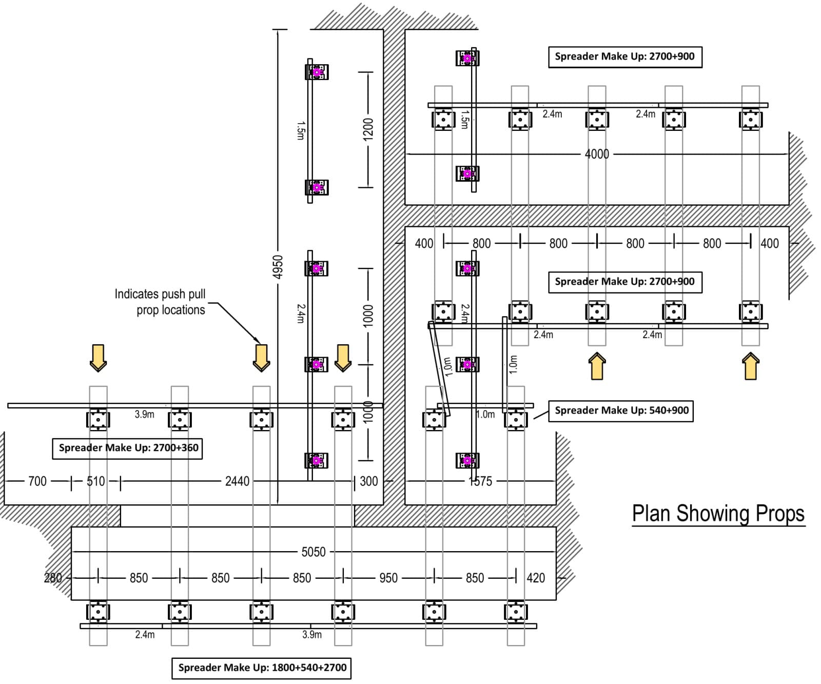 Plan of the shop frontage props and continuous Slimshore spreader beams, with push-pull prop locations