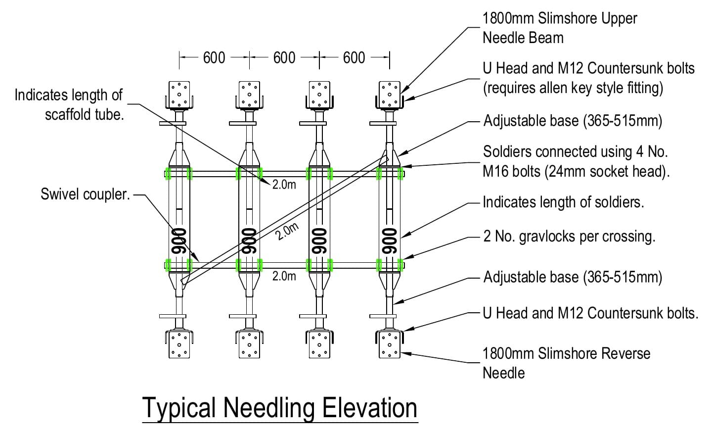 SEL Temporary Works Design typical needling elevation of four Slimshore soldiers between 1800mm upper needle beams and reverse needles at 600mm centres