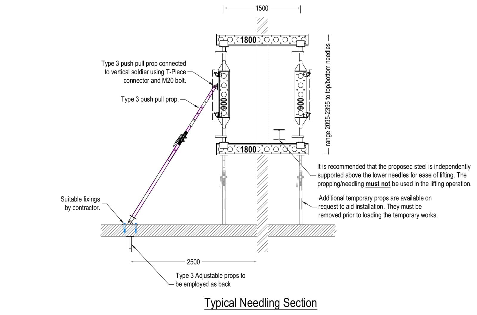 SEL Temporary Works Design typical needling section through the wall, with Slimshore soldiers between upper and lower needles and a Type 3 push-pull prop