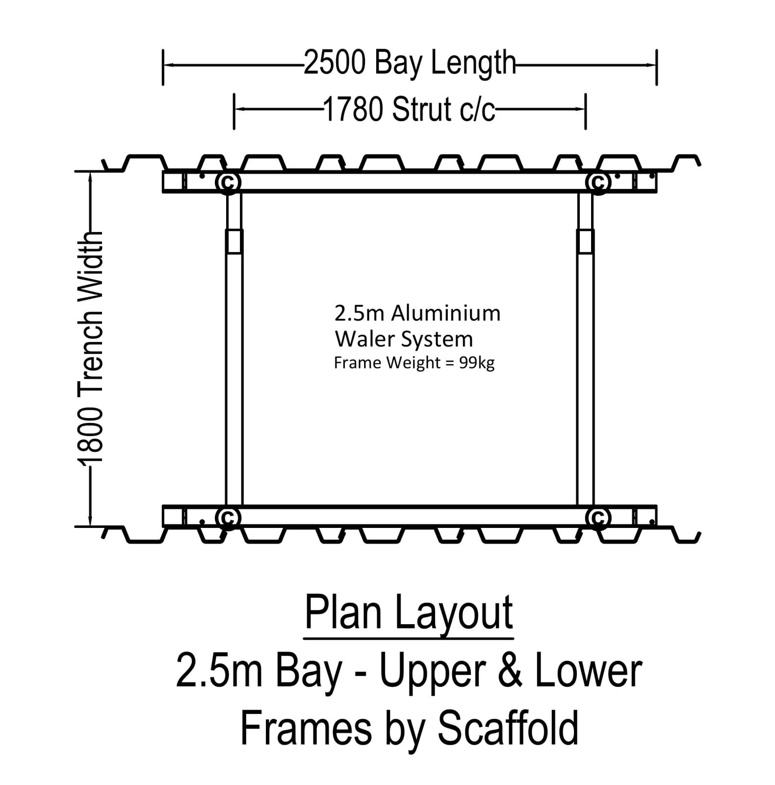 Plan layout of the alternative 2.5m bay with 2.5m aluminium waler frames on both levels beside the scaffolding