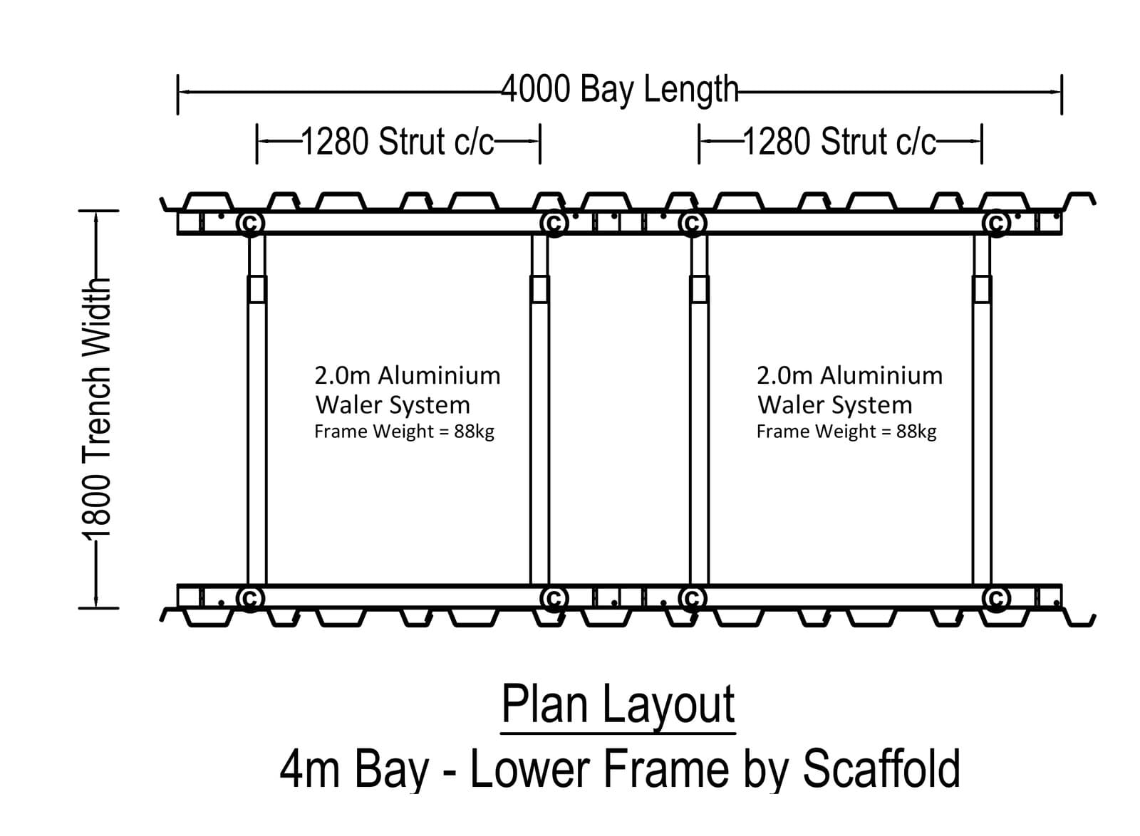 Plan layout of two 2.0m aluminium waler frames in a 4m bay on the lower level beside the scaffolding, with struts at 1,280mm centres