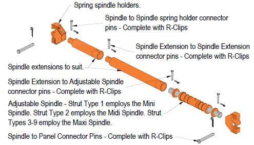 Hi-Clear box spindle chart