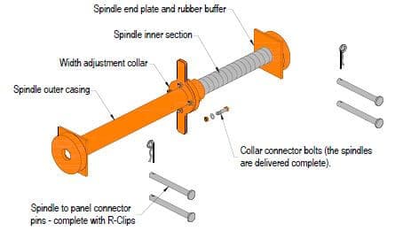 Lightweight Manhole Box spindle diagram