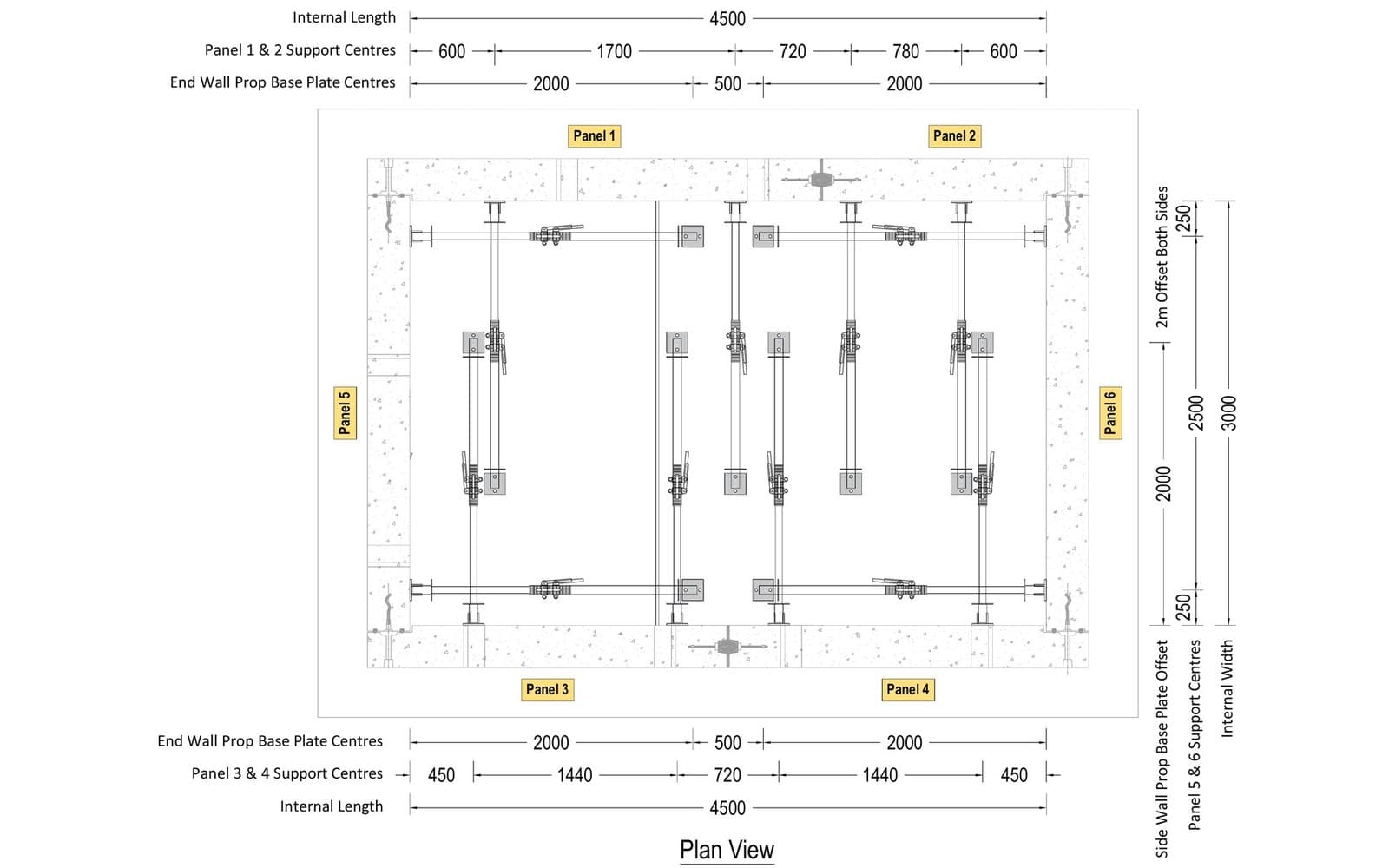 SEL Temporary Works Design plan view of the push-pull props and base plates inside the six-panel precast manhole