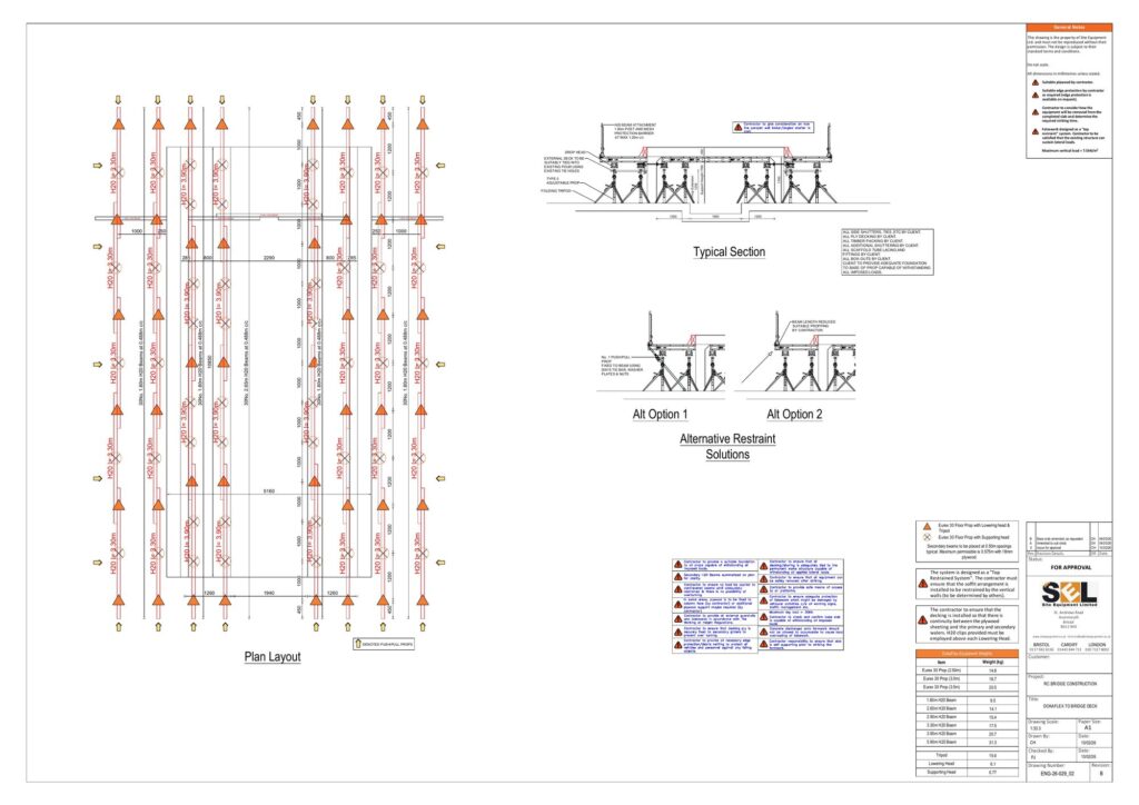 Bridge Deck Soffit Temporary Works Design