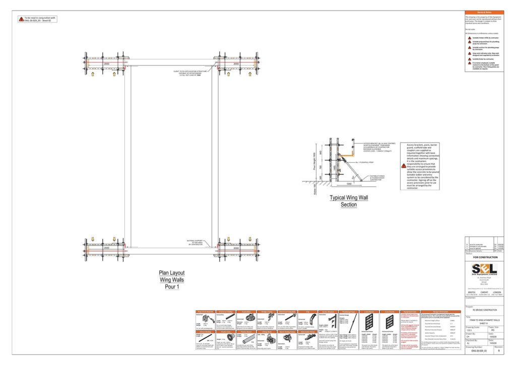 Wing and parapet walls Frami formwork design